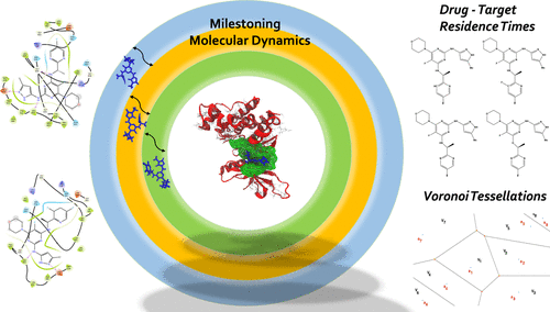 Graphical abstract