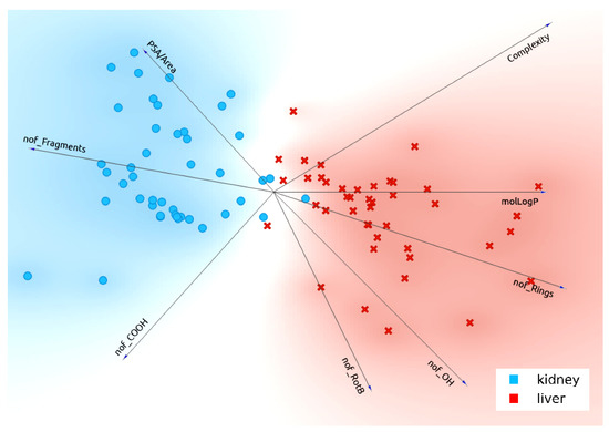 Graphical abstract